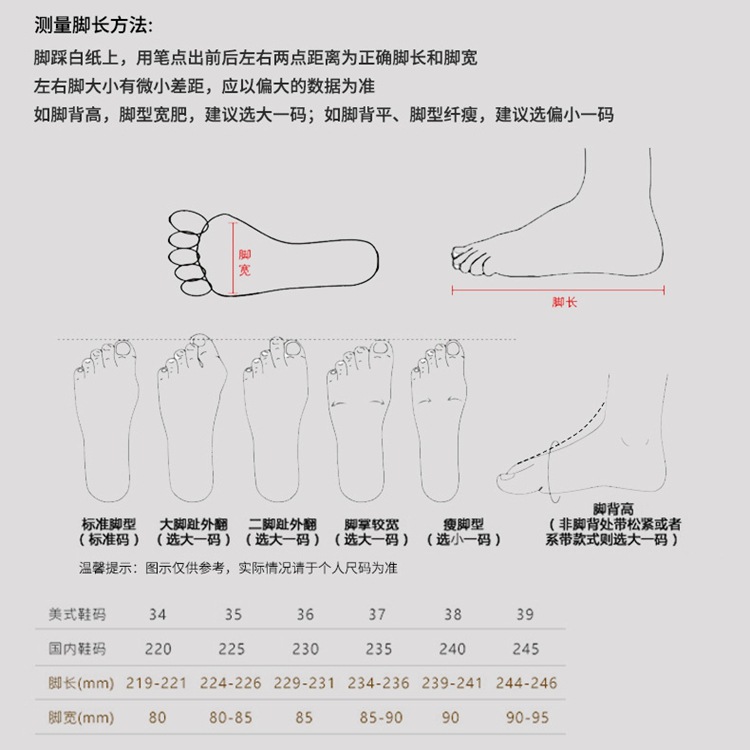 码数对照表.jpg