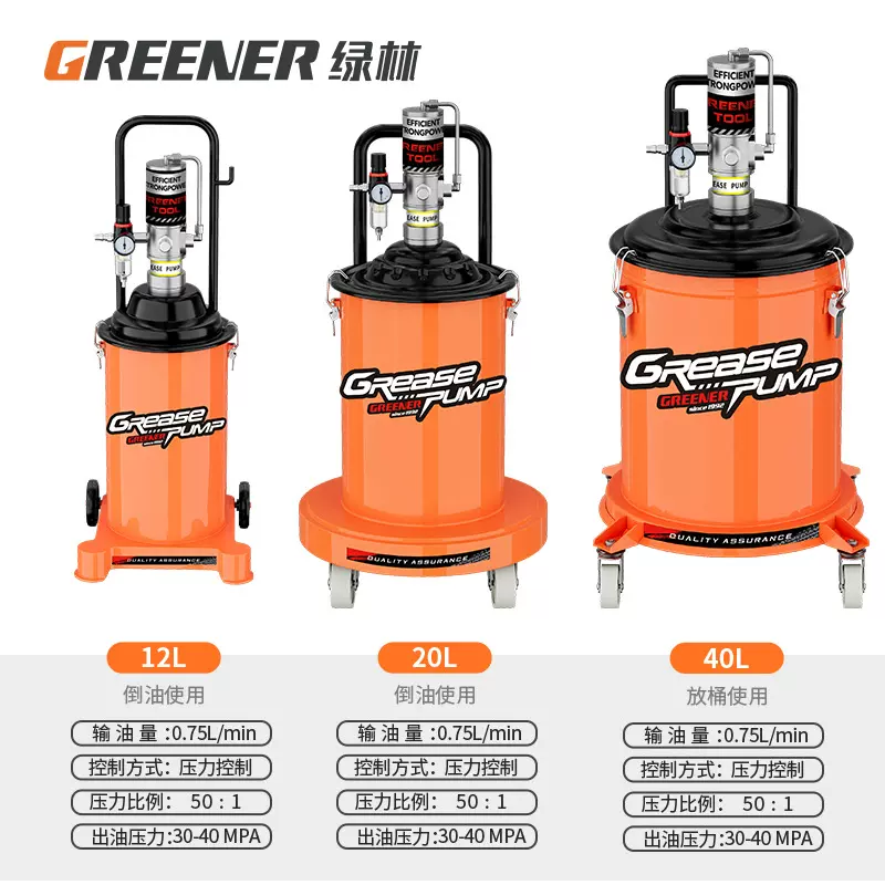 绿林气动黄油机黄油加注机高压黄油泵气动加黄油全自动注油器