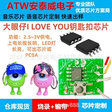 ����ͬ��l�������耳׿���ߕ��filoveyou�Ґ���l�Z��оƬ