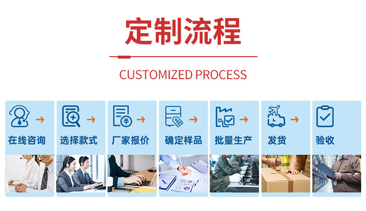 O1CN015ZEhYj1Pb0rAVVsg8_!!2207617581858-0-cib.jpg?__r__=1718961476409