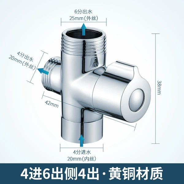 B1 Brass model-4 in and 6 out and 4 minutes