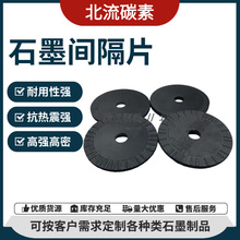 �S�Ҷ��Ƹ߼���ʯī�g��Ƭ�AƬ�͸ߜ���ĥ�p���̼�ص��Ƭ늘O