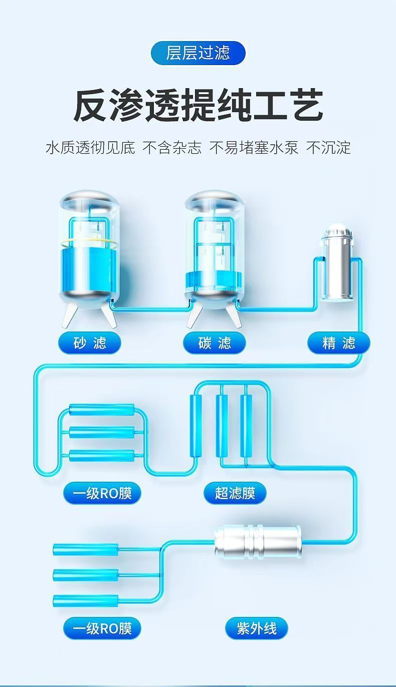 Car Glass Water Antifreeze for Winter Temperatures Below -40 Degrees, All-Season Universal Car Use, Summer Wiper Fluid Oil Film Remover