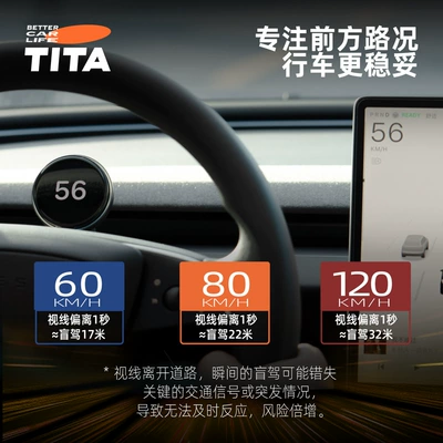 Car display – Display