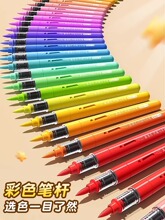 ֱҺʽ��ϩ�R�˹P��ͯ��ˮϴˮ�ʹPС�W���ɯBɫ���g��͸ɫ�׃��@