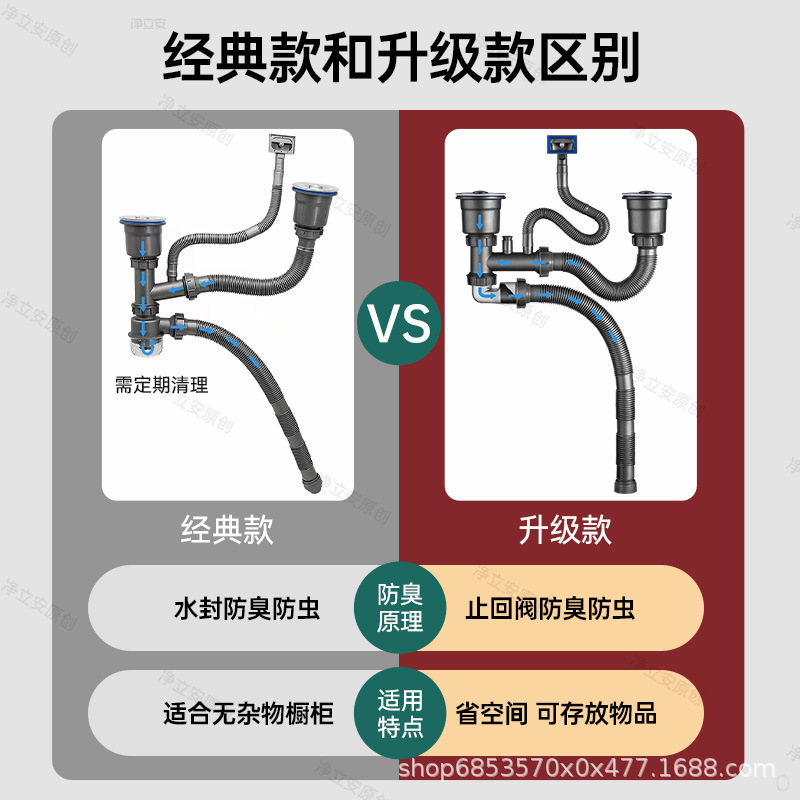 厨房洗菜盆下水管水槽水池防臭全套下水器双槽配件排水管软管套装|undefined