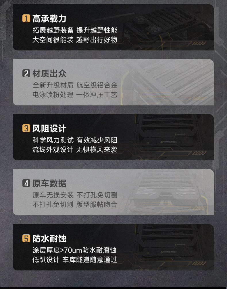 Ideal L6/L7/L8/L9/Explorer Roof Platform Luggage Rack Multifunctional Expansion Canopy Side Tent Modification Parts