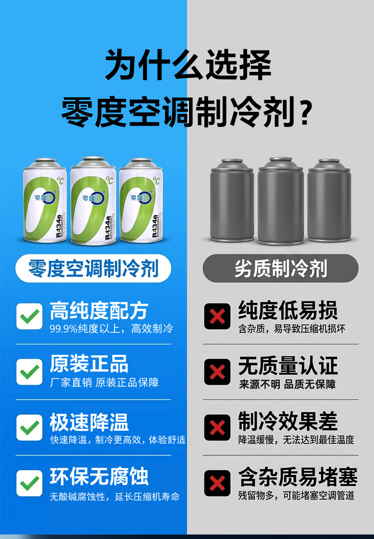 30 bottles of R134a refrigerant for car air conditioning, environmentally friendly refrigerant 134 for automotive use