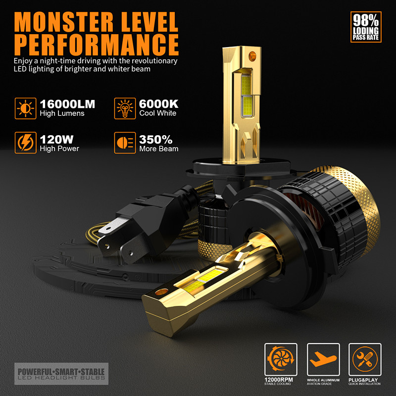 Nuevo brillante 240W LED faro de automóvil faro oro H4   Ventilador silencioso de alta velocidad disipación