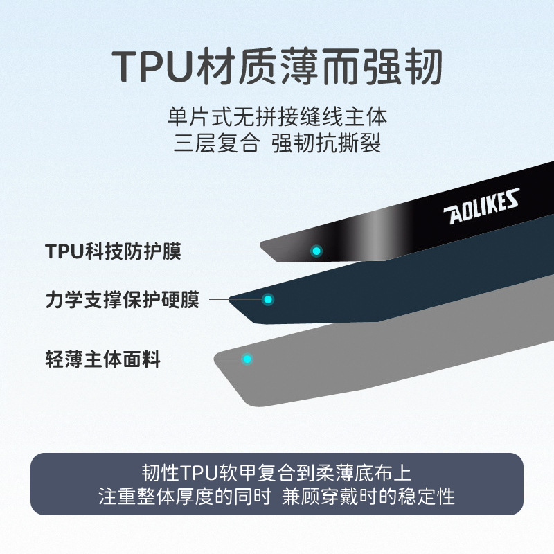 Deportes transpirable pulsera delgada de los hombres de la aptitud Anti-Esguince presión baloncesto bádminton tenis Correa profesional protector de muñeca de cuero