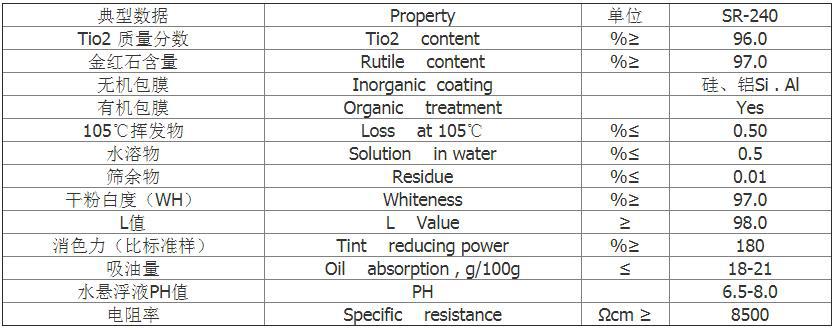 360截图20220304093254477