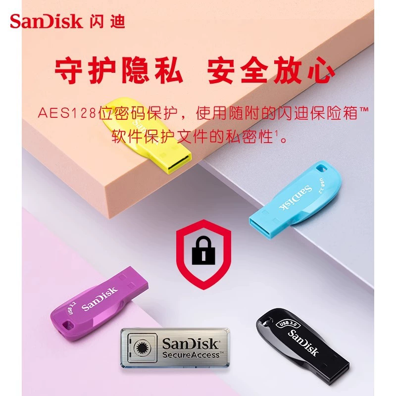 Ручной USB флеш-накопитель Sandisk, высокоскоростной, для ноутбука, 128ГБ, 32ГБ