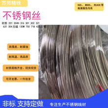 Inconel718���P䓽z�͸ߜ�懻��Ͻ�GH4169���ɾ�����䓽z�F؛718