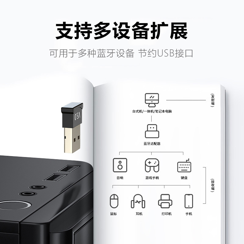 Bluetooth Adapter 5.0 Drive-free Desktop Computer External USB Wireless Bluetooth Audio Receiver Transmitter