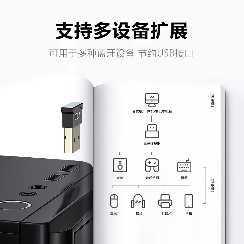 Bluetooth Adapter 5.0 Drive-free Desktop Computer External USB Wireless Bluetooth Audio Receiver Transmitter