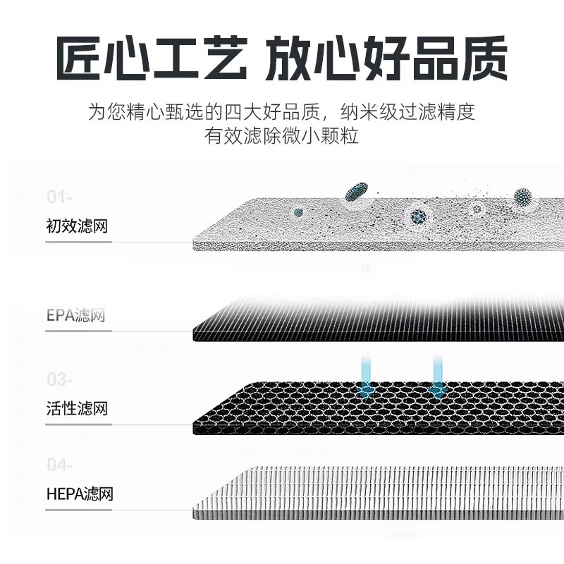 Suitable for Hongqi HS5 air conditioner and air filter original 2.0T car filter