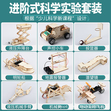 �ƌWС������bС�W��stem��ͯ������������ȫ���ֹ��Ƽ�����