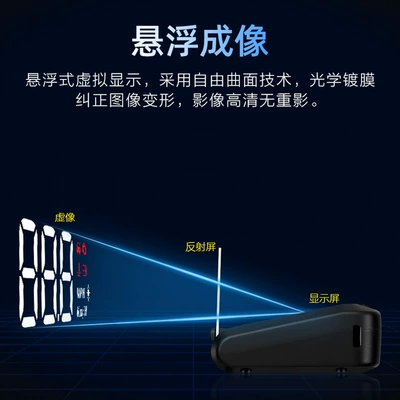 Projector Cross-Border Supply Hud – Vehicle HUD
