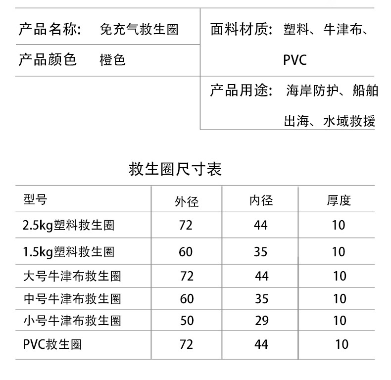 详情2_02