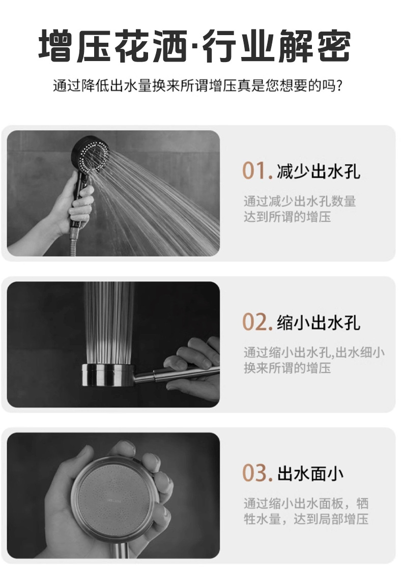 Pressurized shower head, household bathroom water heater, bath, rain shower, bathroom heater, shower head, shower head set undefined