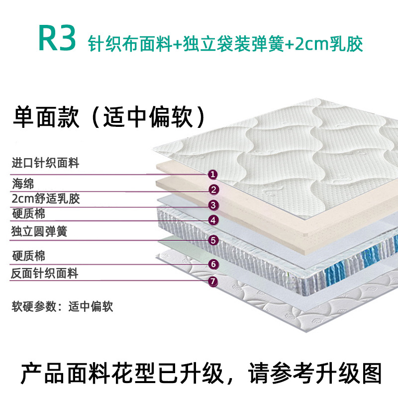 R3独立袋装弹簧+2cm乳胶