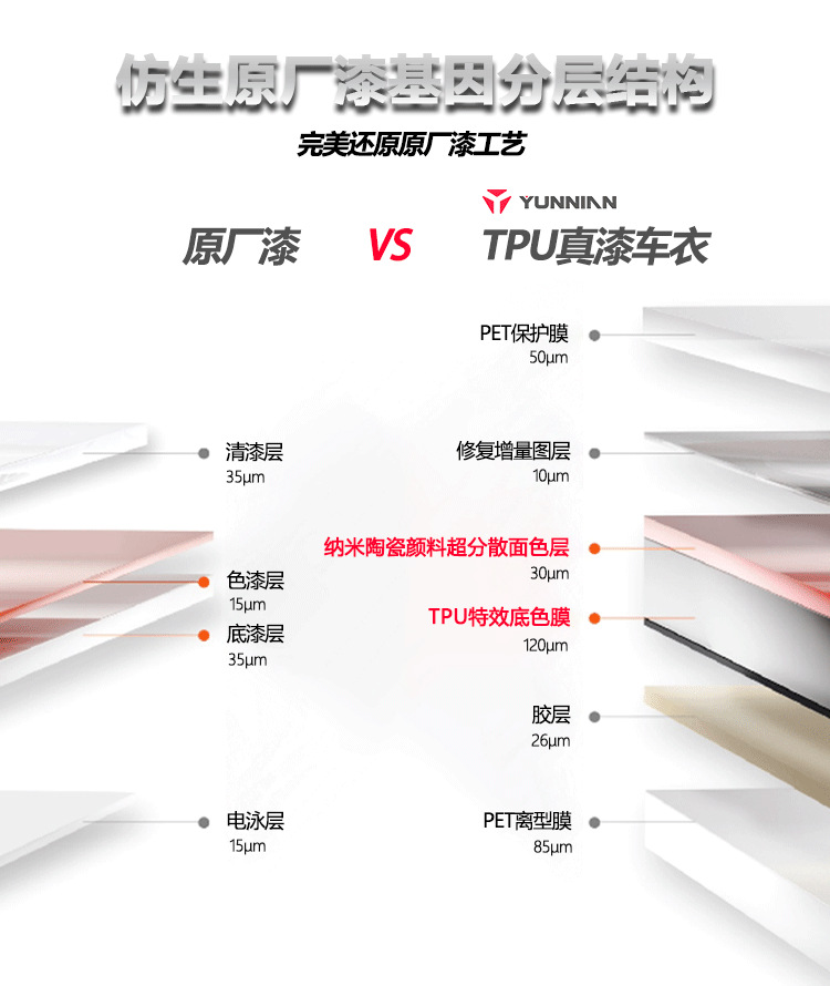 Tpu Color-Changing Film Casting-Grade Color-Changing Car Wrap Colorful Ppf Paint Protection Film Full Car Wrap Factory Direct Sales Collection