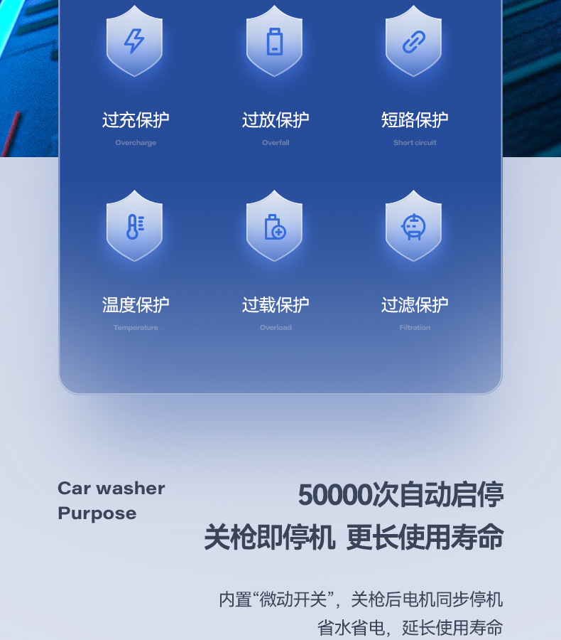 Cordless Car Washer Portable High Pressure Water Gun