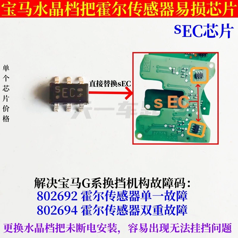 SEC подходит для механизма переключения рулона кристалла BMW серии G