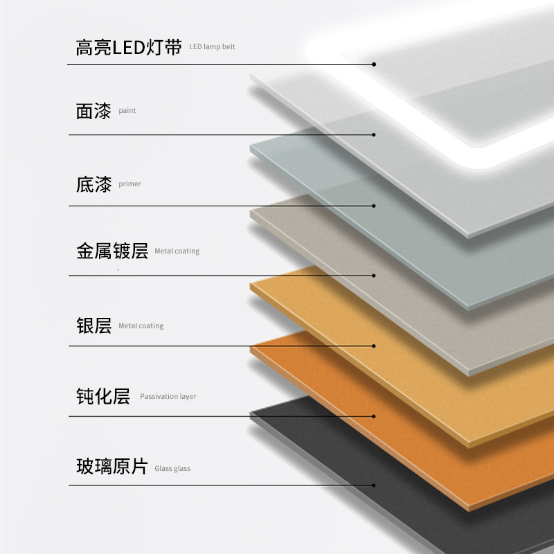 Cuarto de baño montado en la pared espejo cuadrado espejo inteligente LED espejo cosmético pantalla táctil anti-niebla espejo a prueba de explosiones con espejo de luz