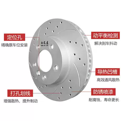 Rear Brake Disc, Audi Brake caliper cover
