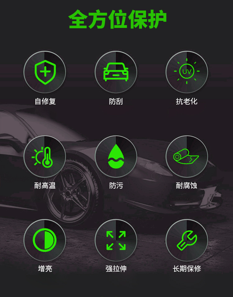 Car Tpu Paint Protective Film Self-Repair Anti-Scratch and Brightening Full Car Film Manufacturer Wholesale Resistant to Yellowing and Transparent