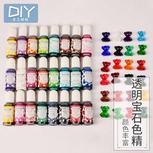 diy�ֹ�ˮ�����zuv��֬�z͸��ɫ����ʯȾ���{ɫ�ز��ϰ����zɫ��