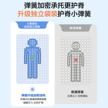 WT9P压缩卷包记忆棉盒子小弹簧床垫乳胶20cm酒店主卧家用护脊