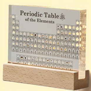 ���WԪ�����ڱ팍�����w�̎������öY������W�������b�Ƕ�[��