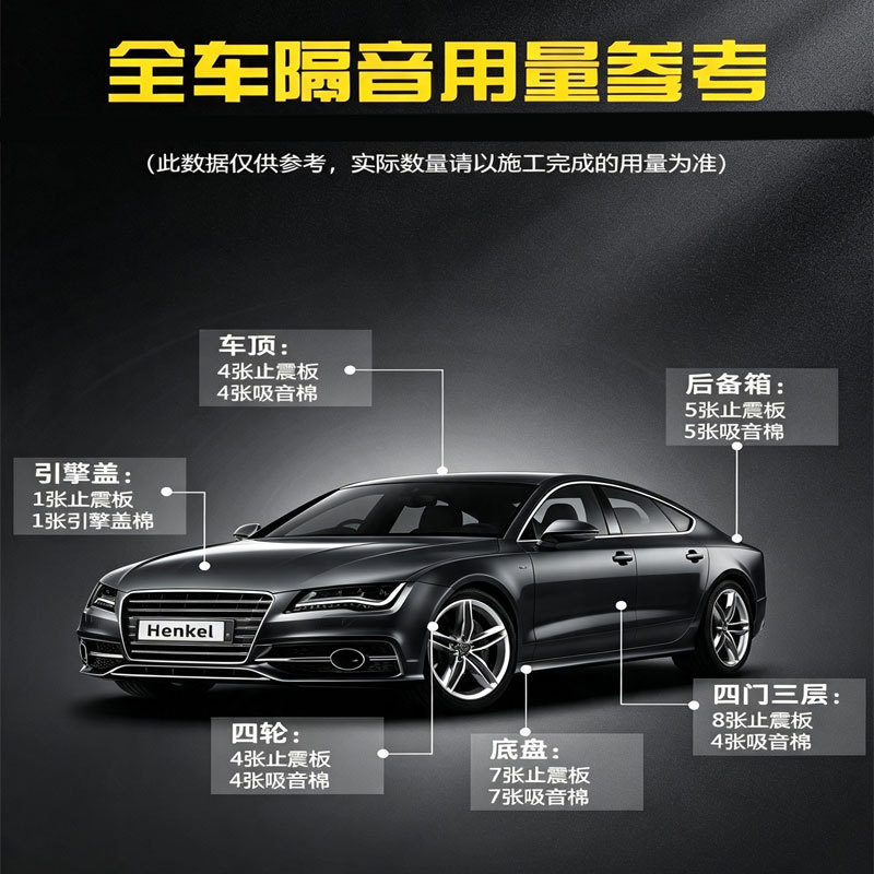 Car soundproofing cotton butyl rubber shock-absorbing board, soundproofing damping board, three-in-one soundproofing, shock-absorbing, and sound-absorbing