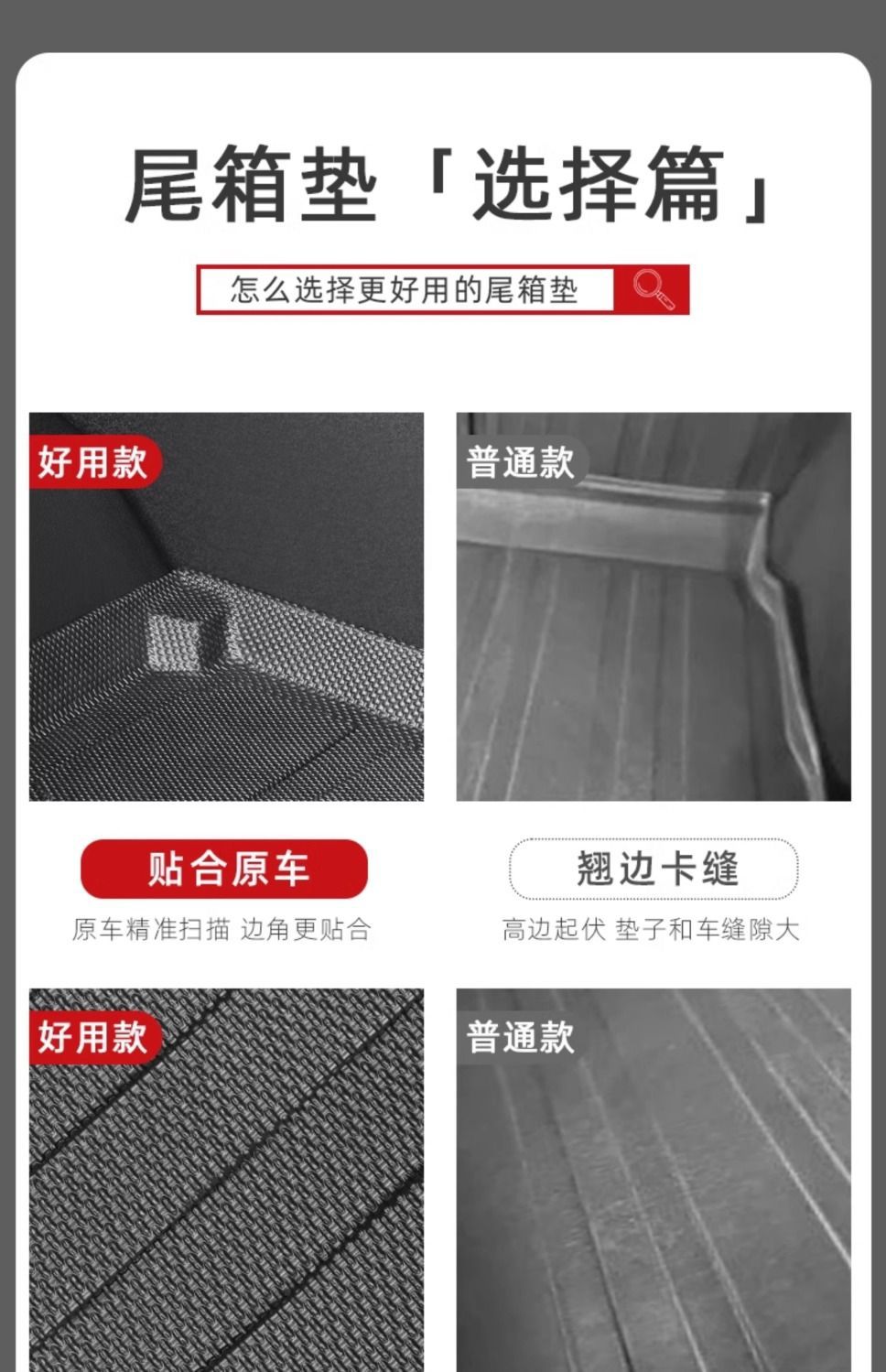 Applicable to BYD Seagull Trunk Mat 25 Surrounding 24 Trunk Mat Interior Decoration Auto Supplies