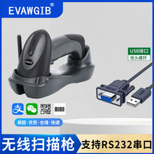 ���S�a���������蘌�o���ߴa������RS232��Ƭ�CPLC��ӳӹ��I�a��