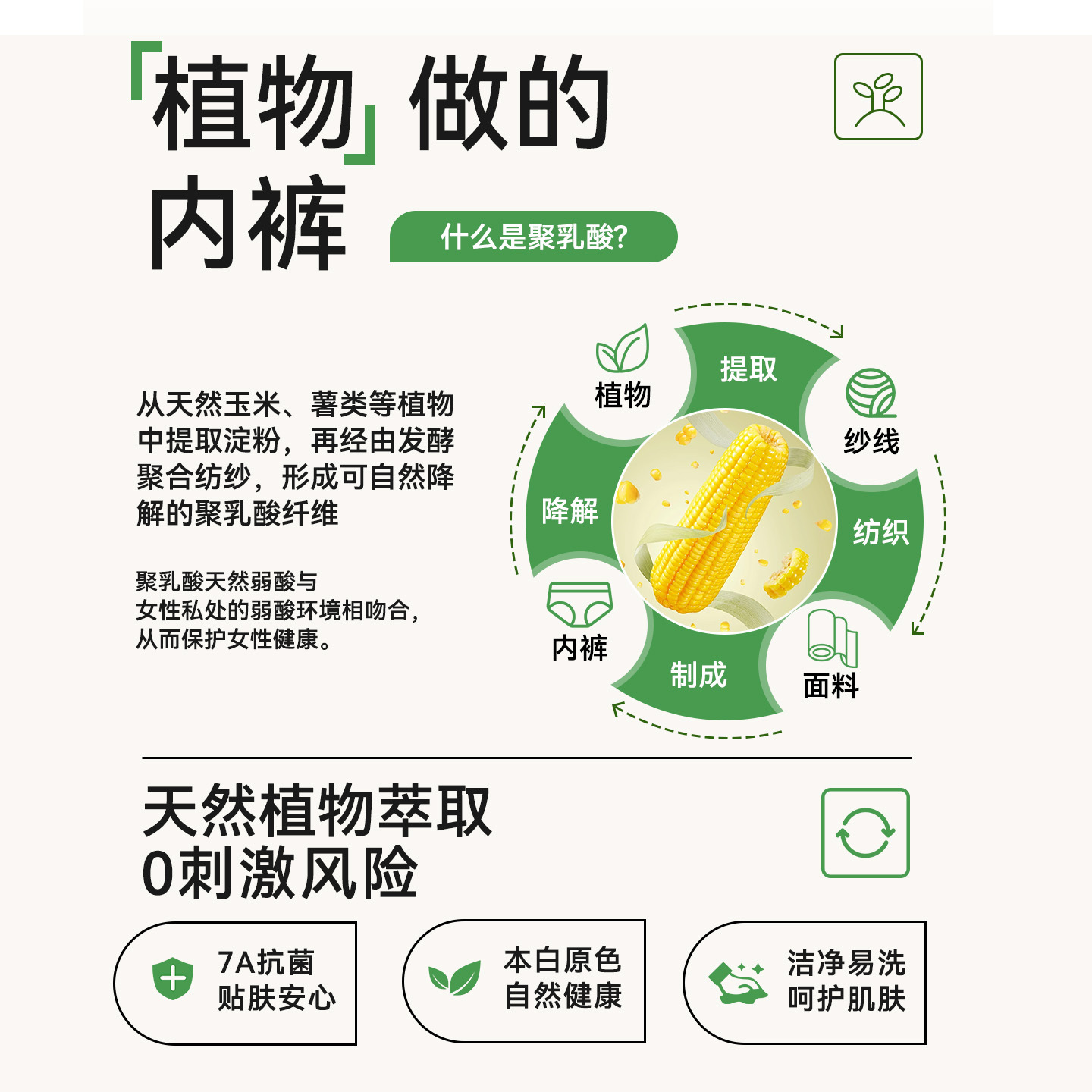 Ropa interior de maternidad verano modal embarazo medio y tardío soporte abdominal especial sin costuras polilactic ácido antibacteriano entrepierna bragas de gran tamaño