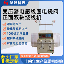 �쾀��Ȧǰ���p�S�@���C 늸ОV���������@���ž��C ���Sͬ���O��