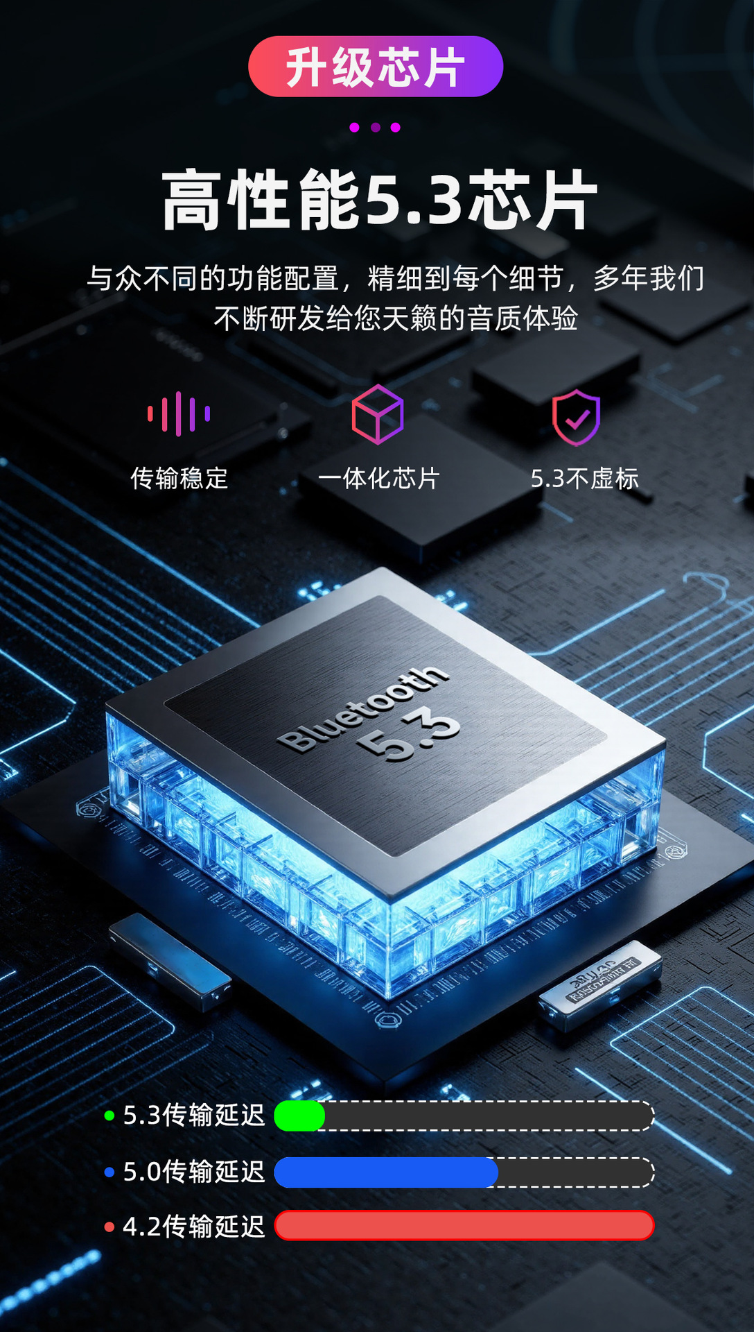 新款高质感ai翻译智能眼镜音乐通话降噪会议记录超长续航蓝牙眼镜