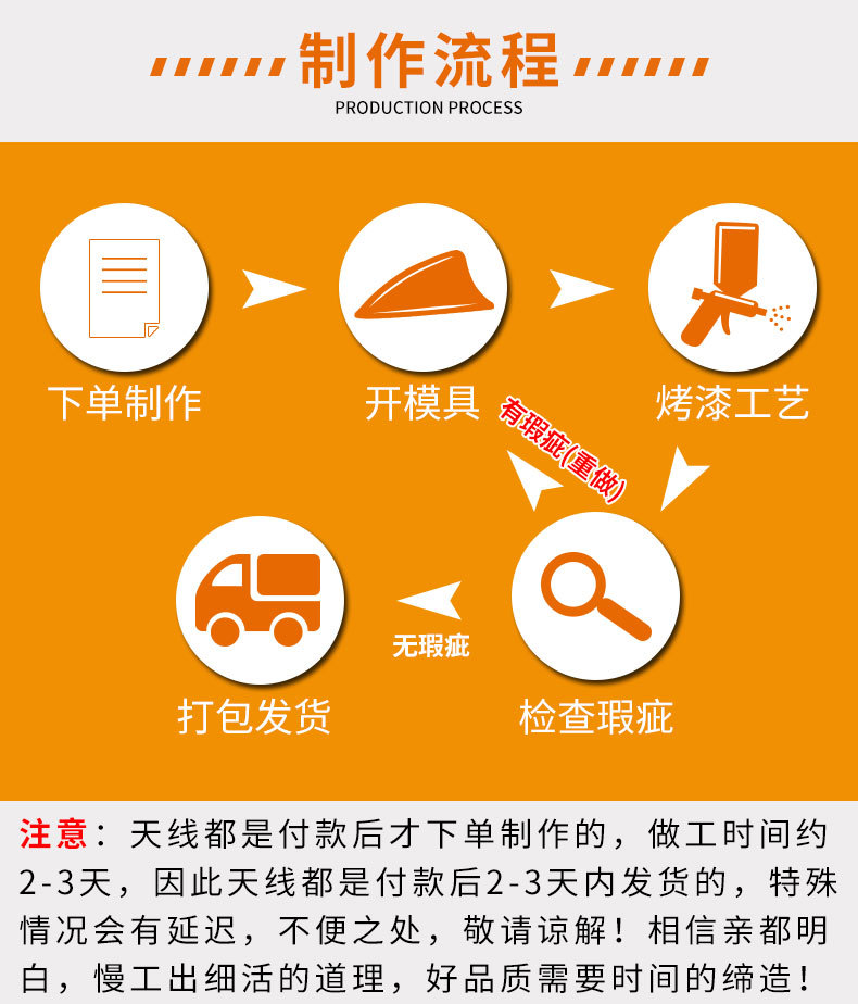 Car Yinglang antenna new Regal Kaiyue Enkewei shark fin antenna car top and tail wing decoration modification accessories