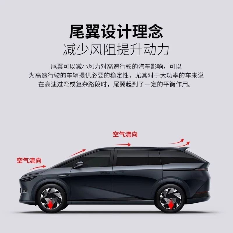 Xpeng X9 Rear Wing 2024-2026 Model Xpeng X9 Extended Range Version Modified Roof Wing No-Drill Wind Deflector Car Spoiler