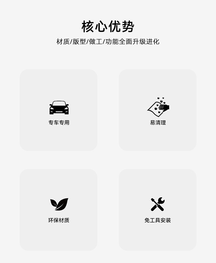 Suitable for EAN UT Central Control Wireless Silicone Anti-slip Pad Car Water Cup Protective Cover Auto Supplies Modification Accessories