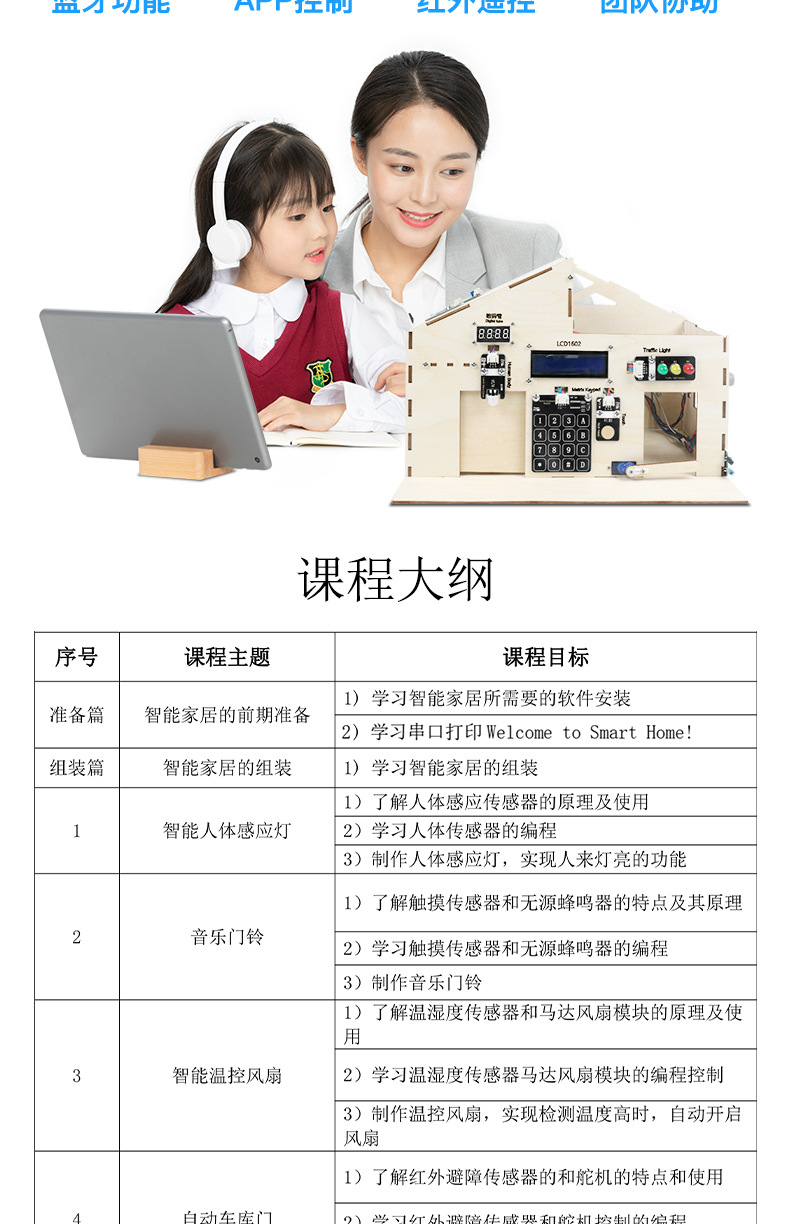 智能家居详情页_03.jpg