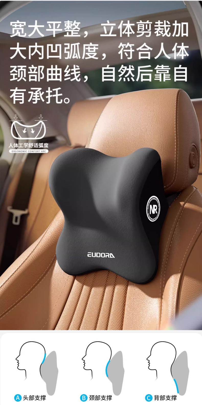 Customized Car Headrest, Memory Foam Neck Pillow, Lumbar Support, Long-Lasting Support, Lumbar Cushion, Lumbar Support, Car Seat Lumbar Cushion Logo