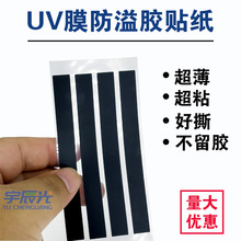 �֙Cuv�NĤ���������z�N������ Ͳ���I�ܷ��ˮ�{���z�����l