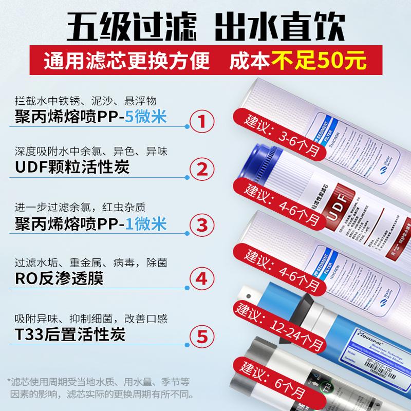 Purificador de agua RO RO doméstico filtro de agua de grifo 5 nivel purificador de agua de cocina al por mayor