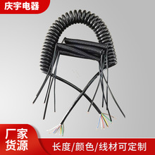 TPEE����s������PVC�������t����е��܇��ɫ����TPU�����Դ��