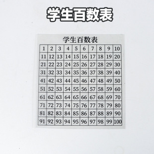 百数表pvc一年级数字识知表百数图儿童幼儿1-100内认识数字卡片-阿里巴巴