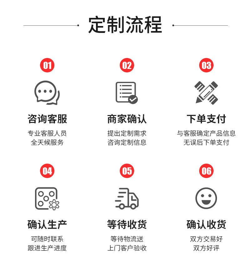 铭馨五金详情_18